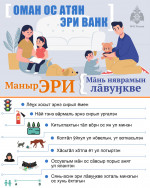 ОМАН ОС АТЯН ЭРИ ВАНК