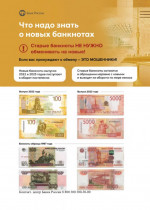 Информация о банкнотах Банка России. Актуальные вопросы и типовые ответы