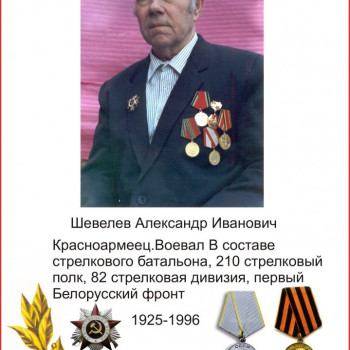 Шевелев Александр Иванович