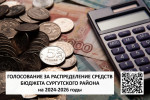 Уважаемые жители! Предлагаем Вам принять активное участие в распределении средств бюджета Сургутского района!
