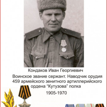 Кондаков Иван Георгиевич