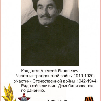 Кондаков Алексей Яковлевич