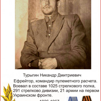 Турыгин Никандр Дмитриевич