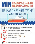 Инспекторы ГИМС напоминают о безопасности