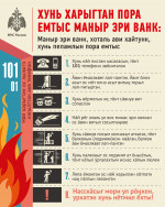 ХУНЬ ХАРЫГТАН ПОРА